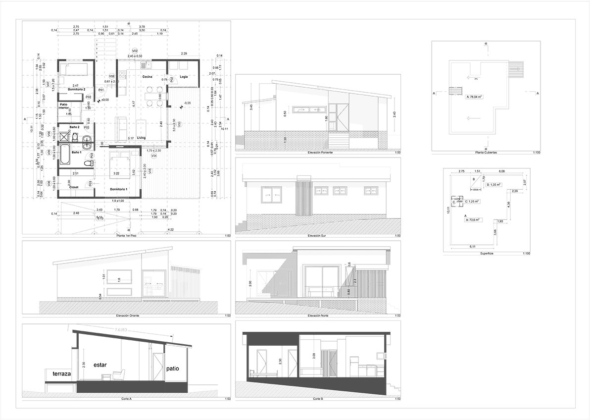 Proyecto territorial